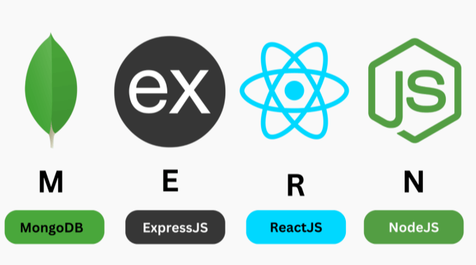 COMPUTER PARK - FULL STACK WEB DEVELOPMENT IN MERN